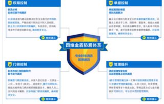 金天鵝酒店管理軟件 生產(chǎn)廠家、功能特色與價格解析